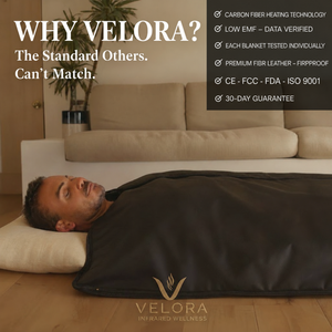 VELORA Infrared Sauna Blanket